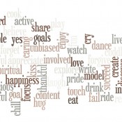 New Year's Resolutions, List, Anarchy, smoking, drinking, exercise, diet, inspirational, quotes, wordle, words